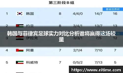 必一运动官网